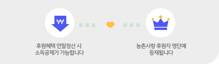 의미없는이미지