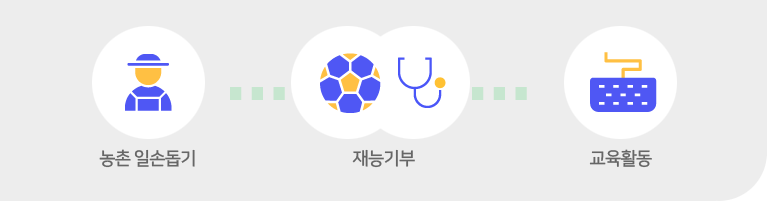 의미없는이미지